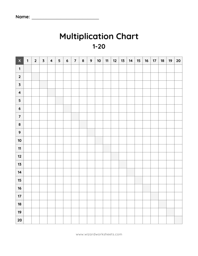 1-20 Blank Black & White Multiplication Chart