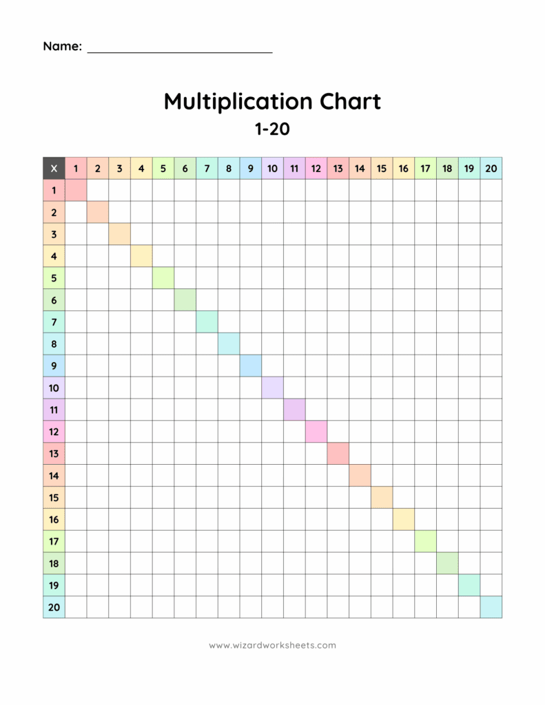 1-20 Blank Color Multiplication Chart