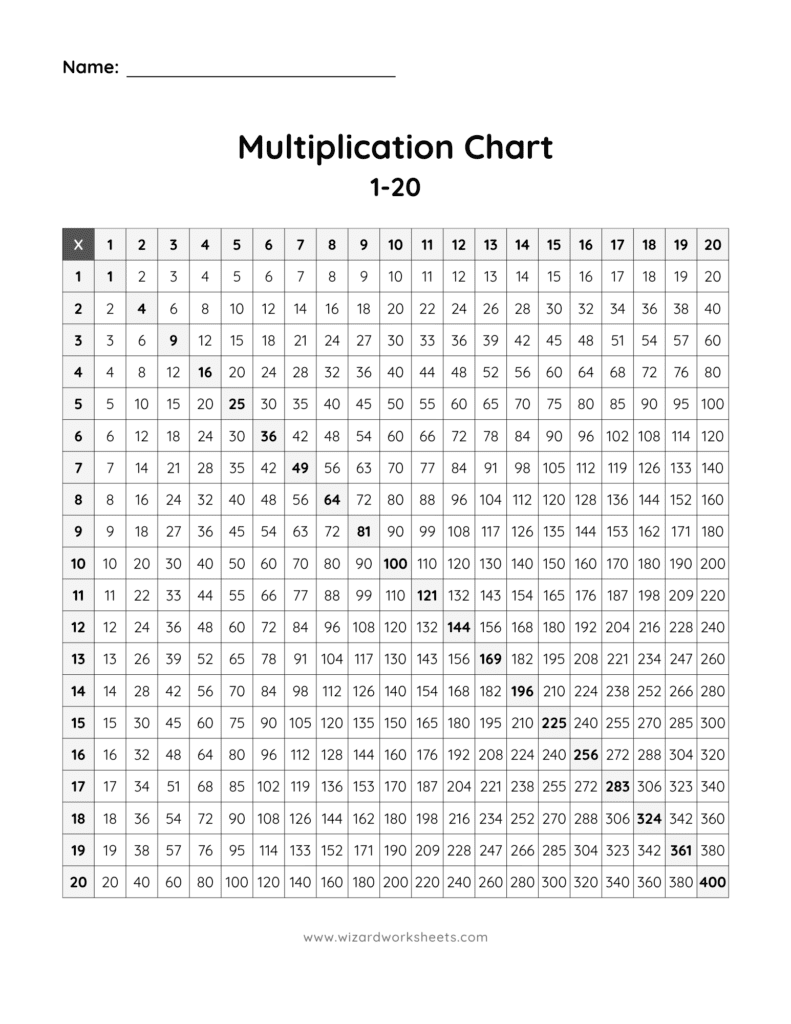 1-20 Filled-in Black & White Multiplication Chart