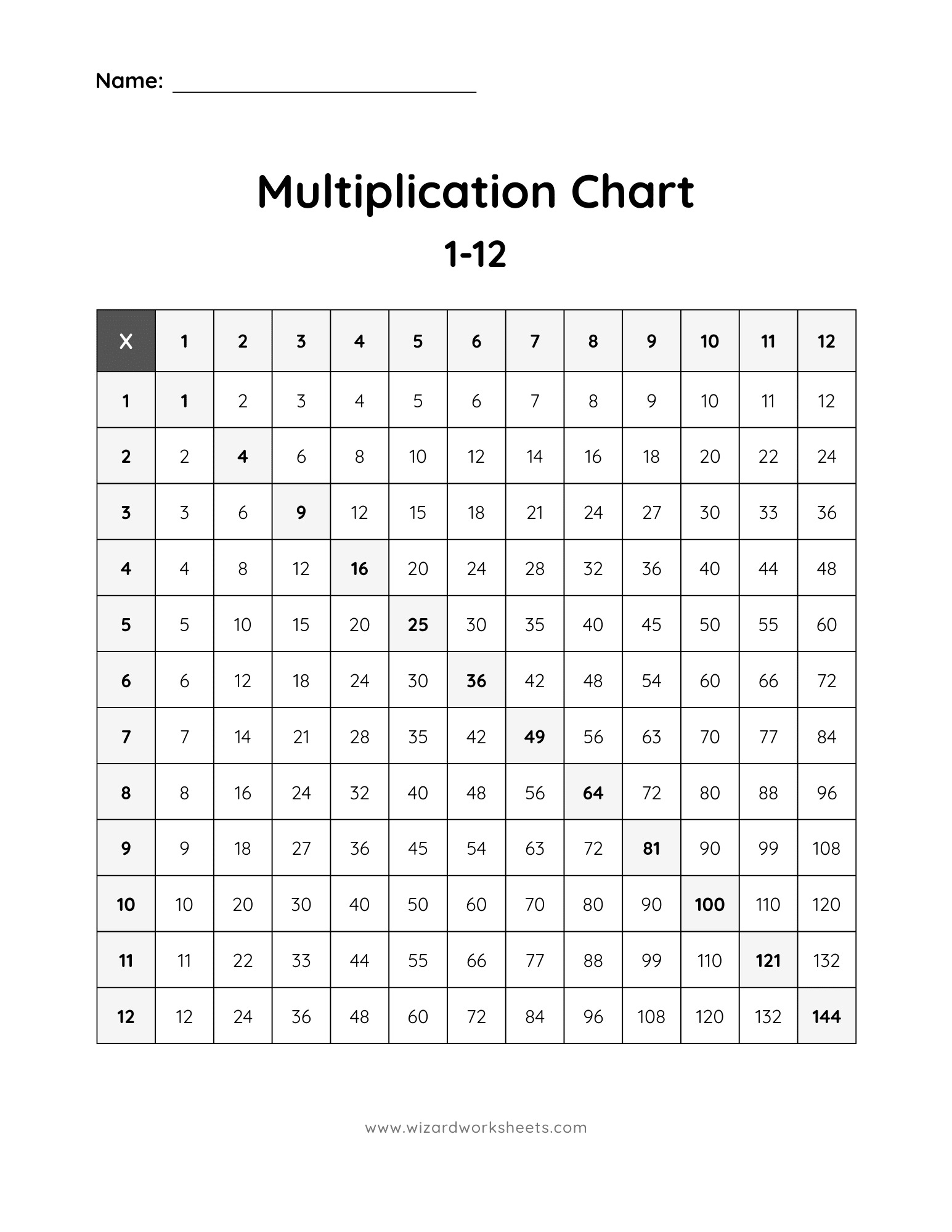 Multiplication Chart 1-12 Filled - Black and White