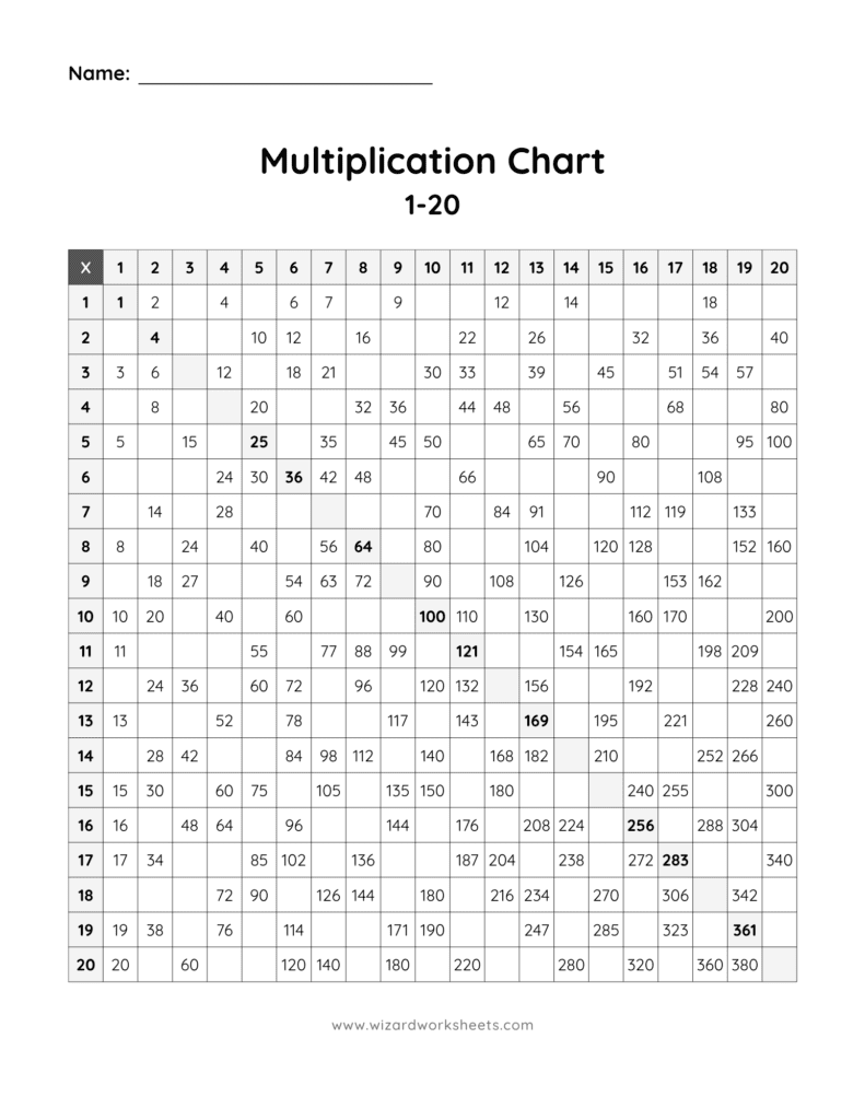 Partially Filled-in Black & White 1-20 Multiplication Chart
