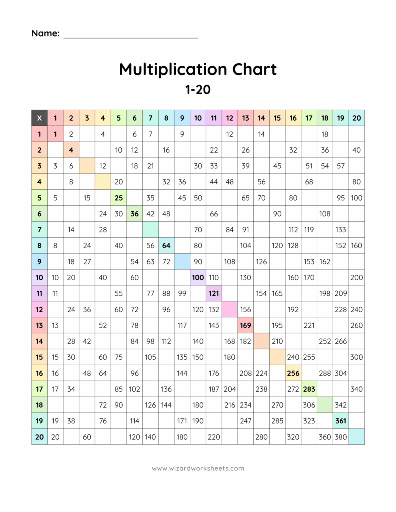 1-20 Partially Filled-in Color Multiplication Chart